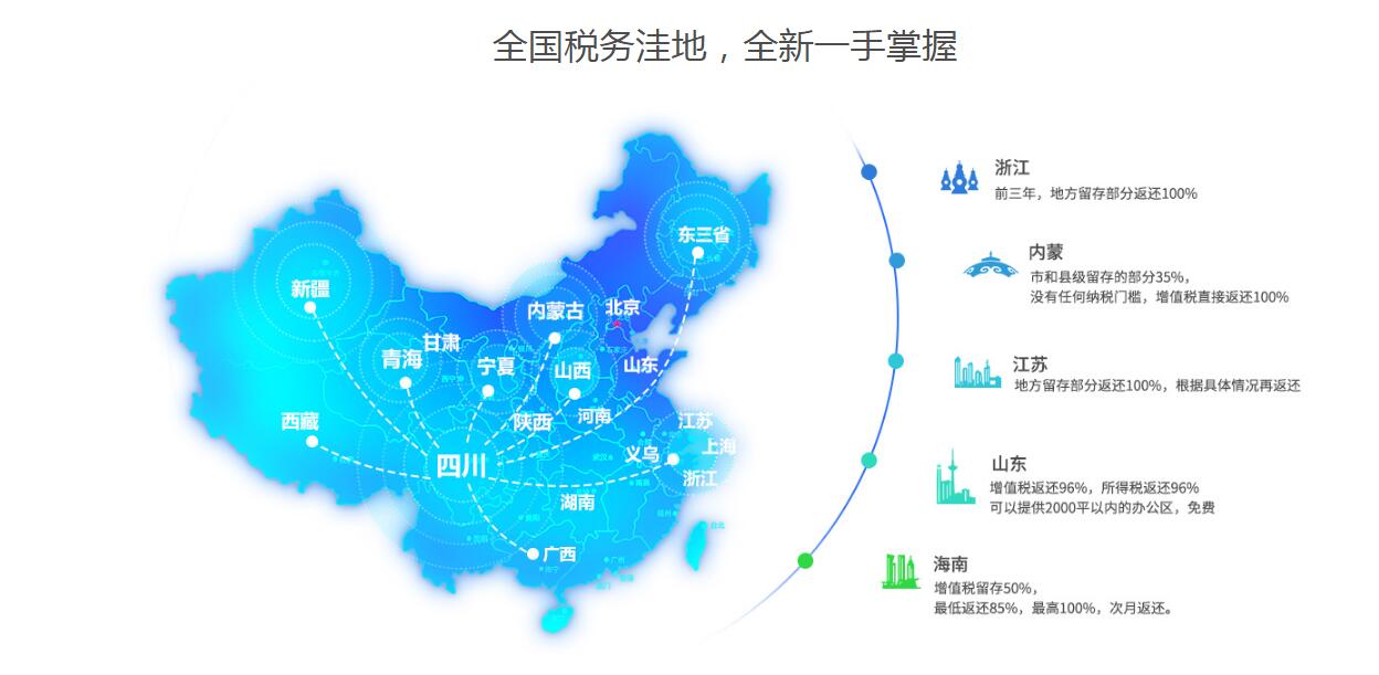 金華網絡貨運（無車承運人）平臺稅收優惠政策及解讀2024