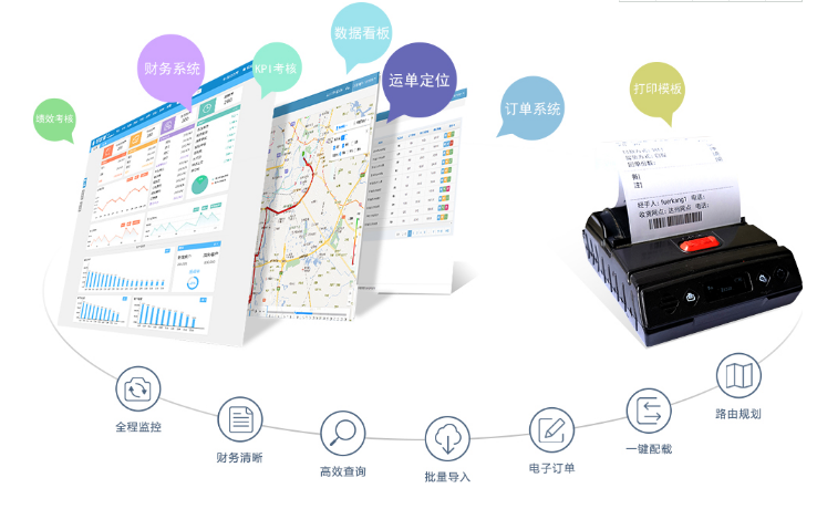 無運輸工具的網絡貨運如何承運業務 網絡貨運系統哪家好